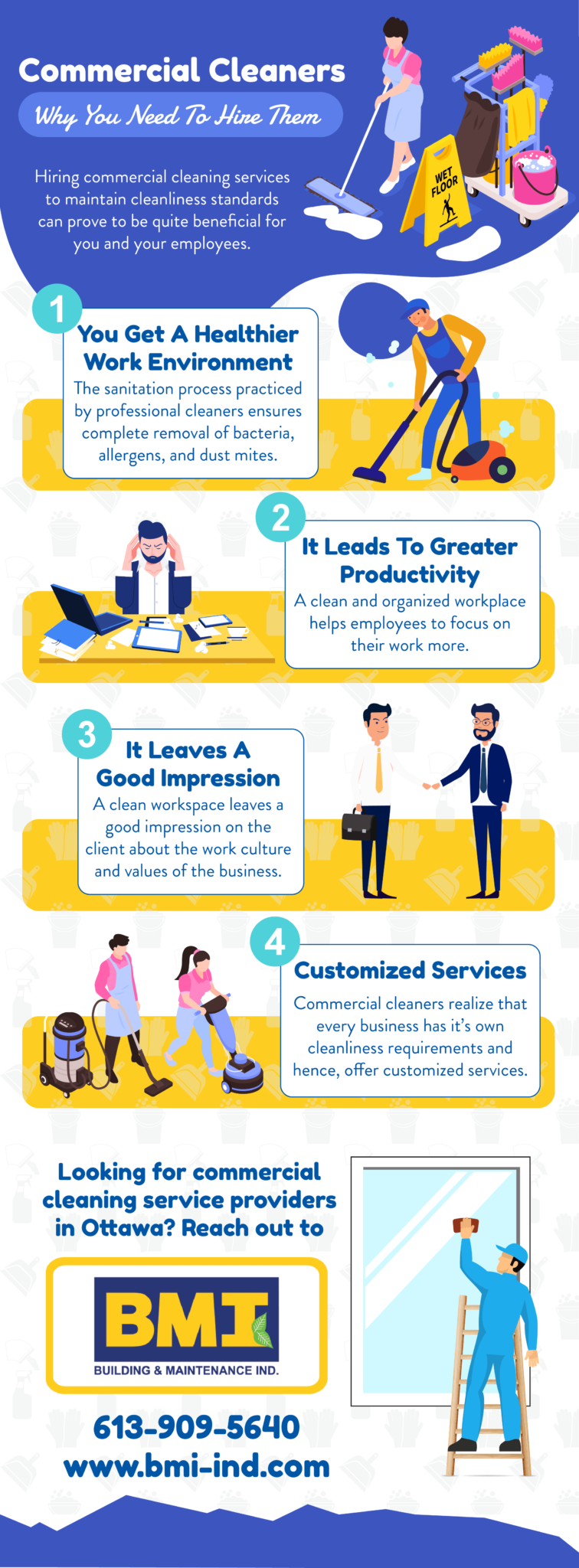 Commercial Cleaners Why You Need To Hire Them BMIIND Ottawa's